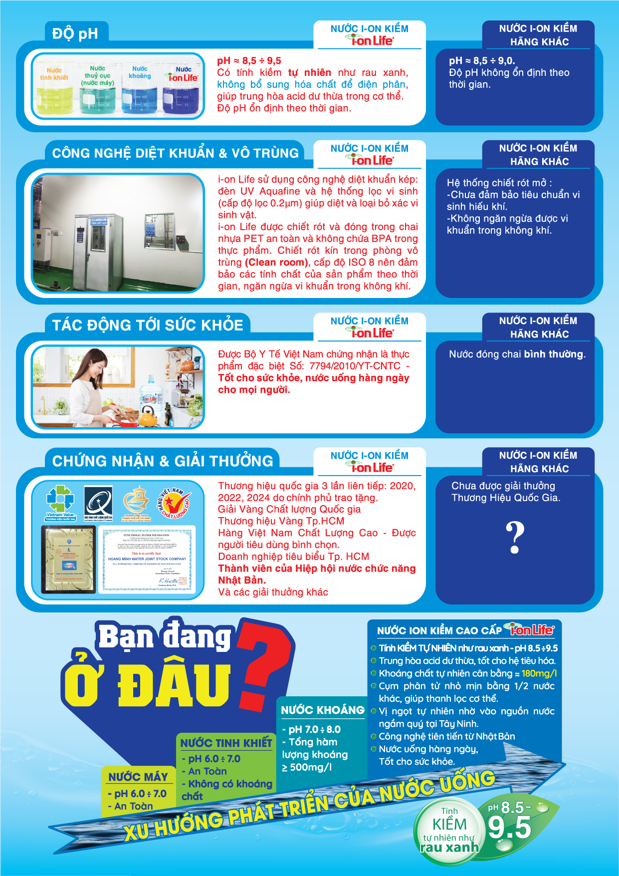 ban dang phan van 2025 11